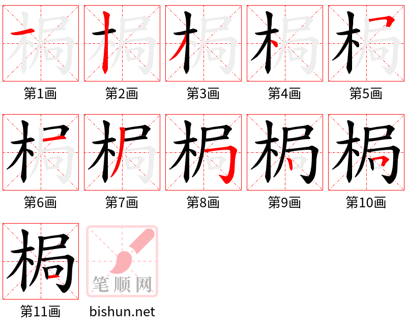 梮 笔顺规范