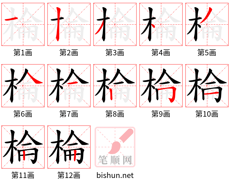 棆 笔顺规范