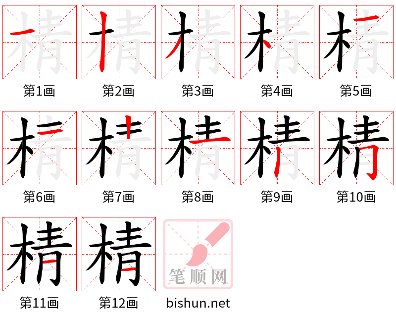 棈 笔顺规范