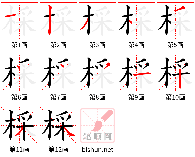 棌 笔顺规范