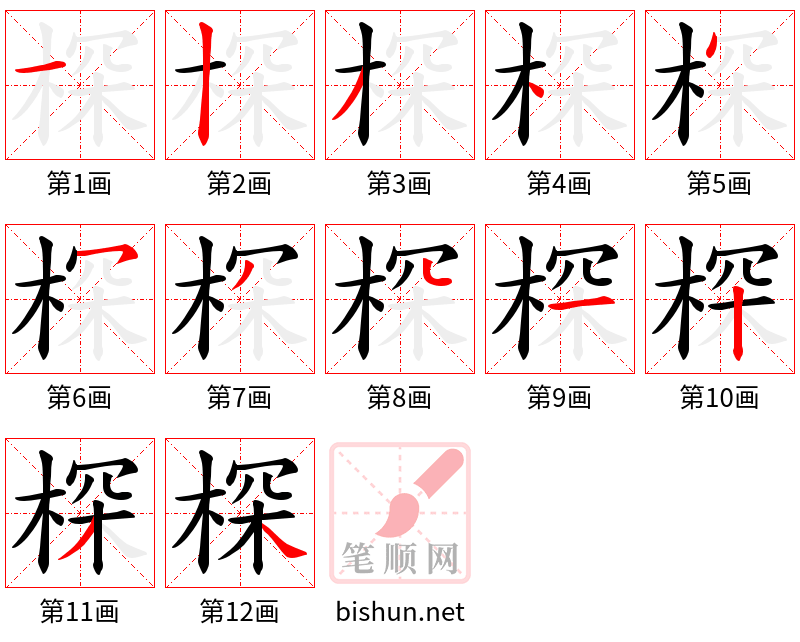 棎 笔顺规范