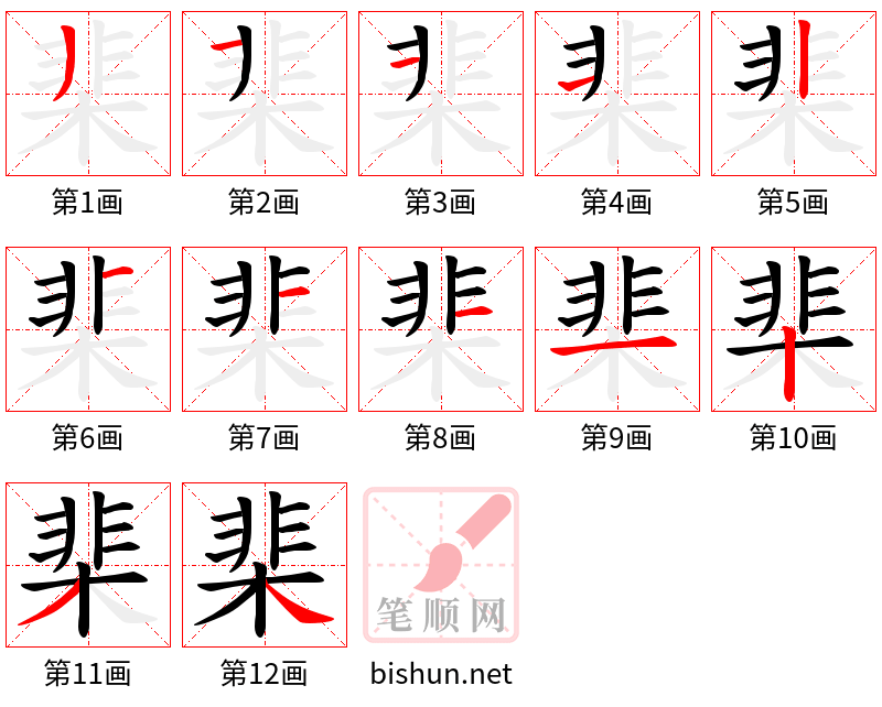 棐 笔顺规范