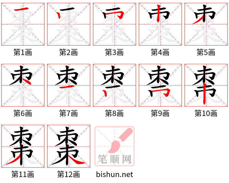 棗 笔顺规范