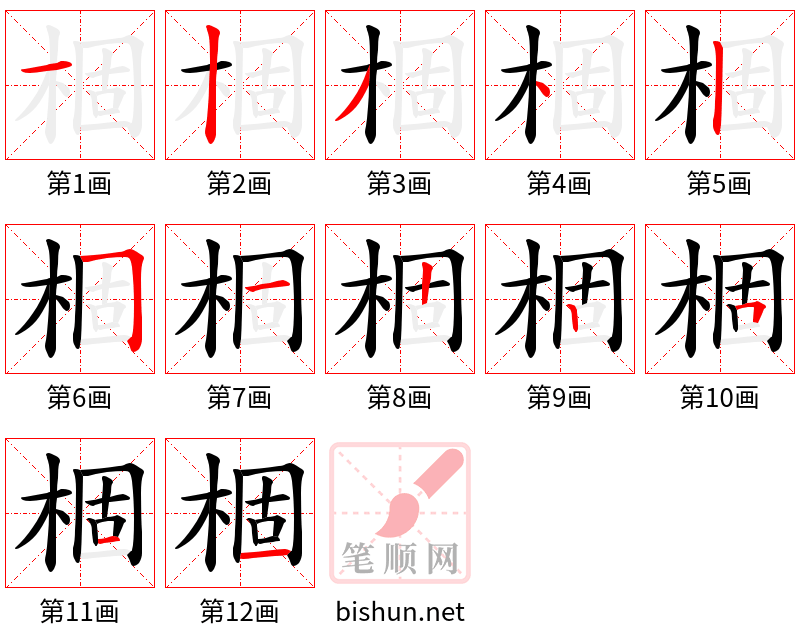 棝 笔顺规范