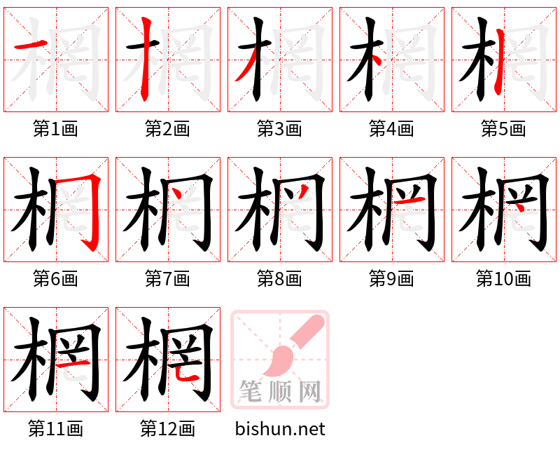 棢 笔顺规范