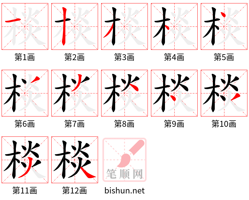 棪 笔顺规范