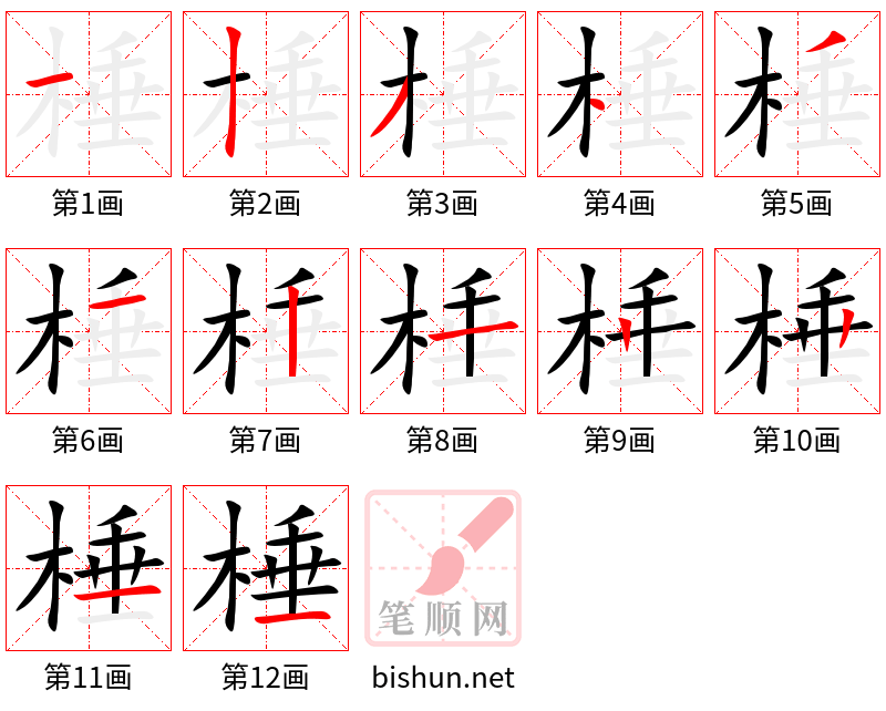 棰 笔顺规范