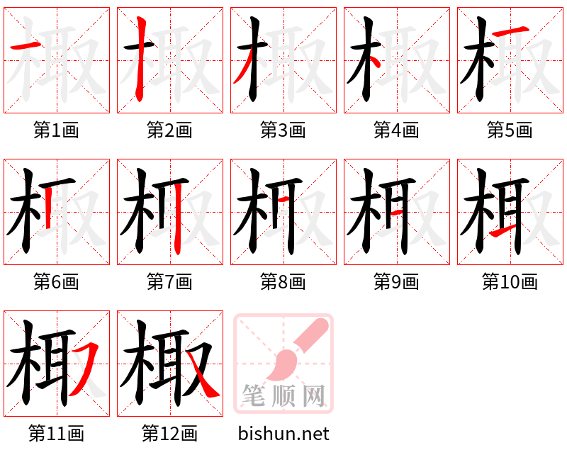 棷 笔顺规范