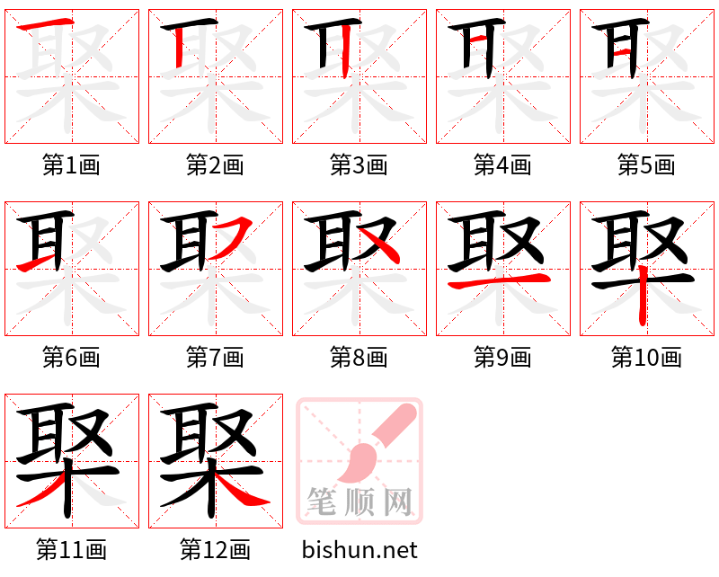 棸 笔顺规范