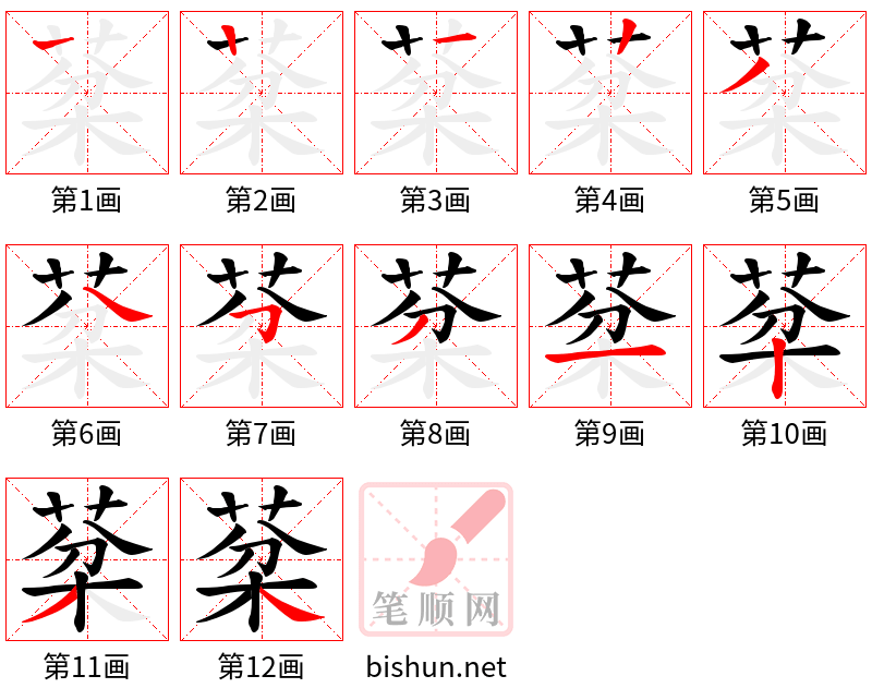 棻 笔顺规范