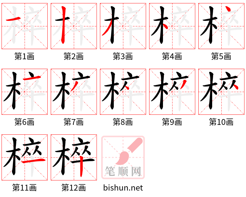 椊 笔顺规范