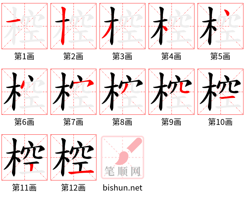 椌 笔顺规范