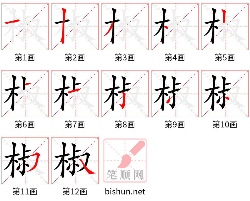 椒 笔顺规范