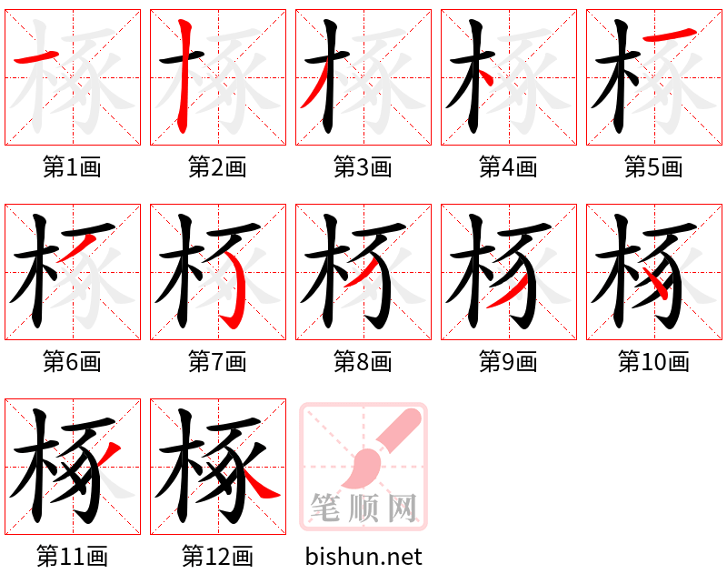 椓 笔顺规范