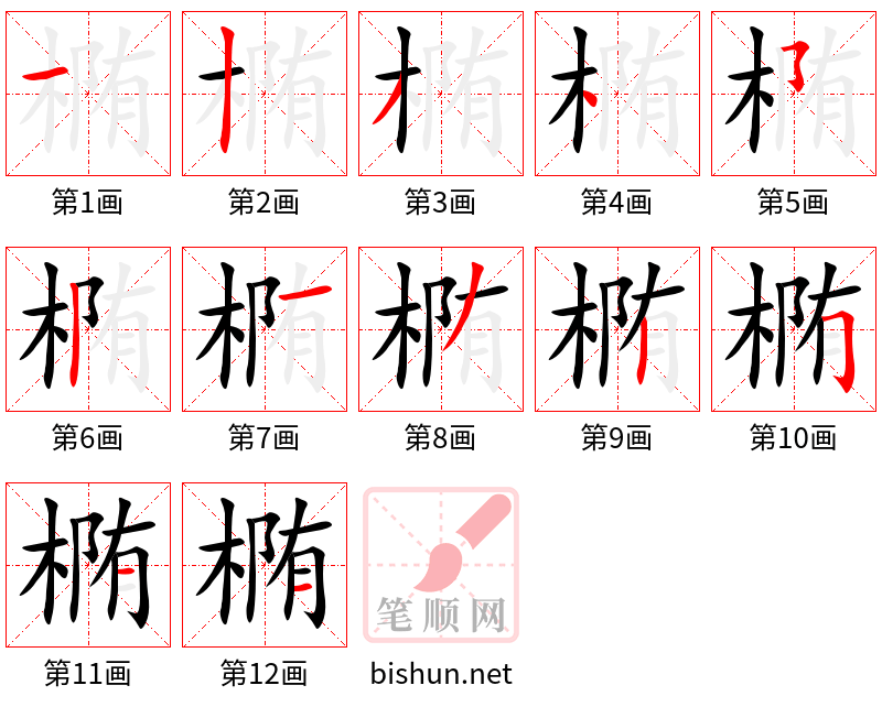 椭 笔顺规范