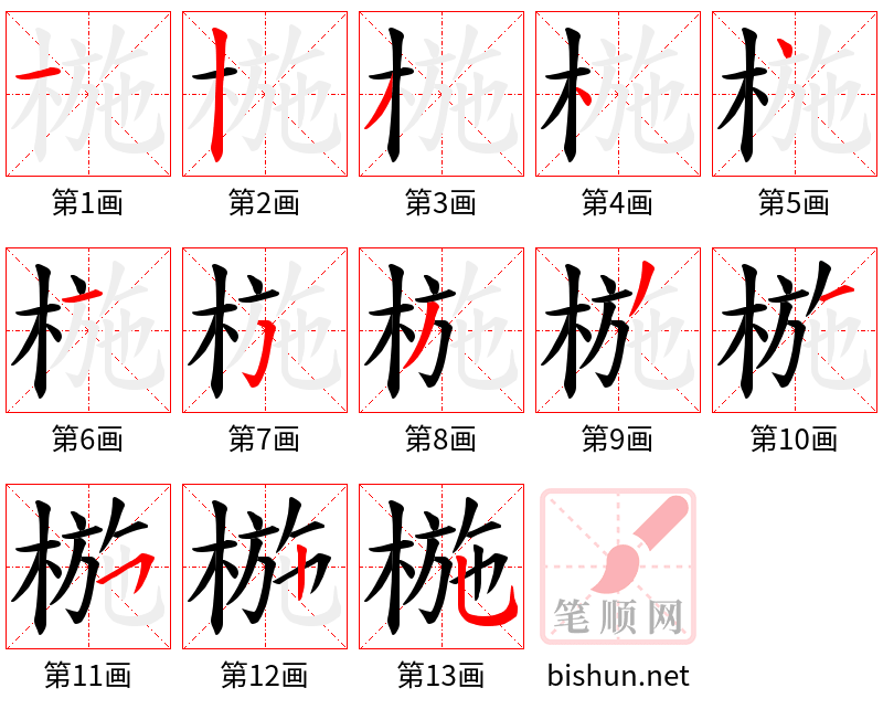 椸 笔顺规范