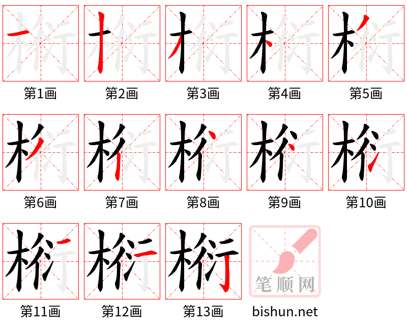 椼 笔顺规范