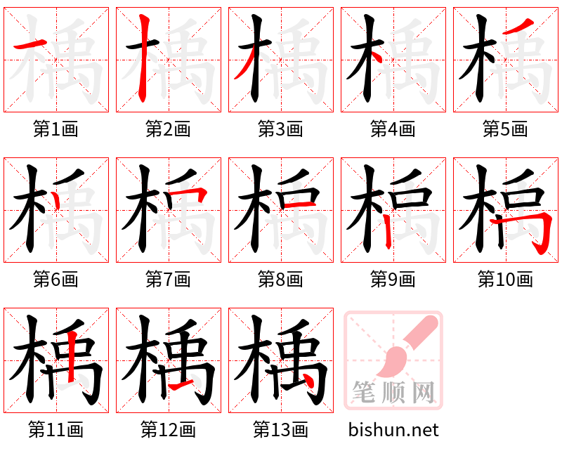 楀 笔顺规范