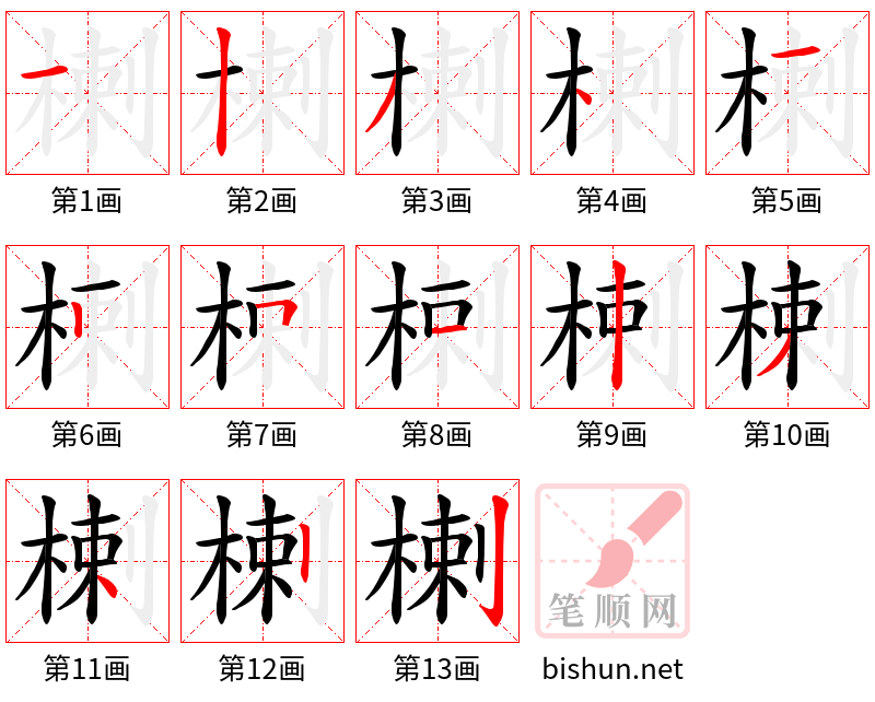 楋 笔顺规范