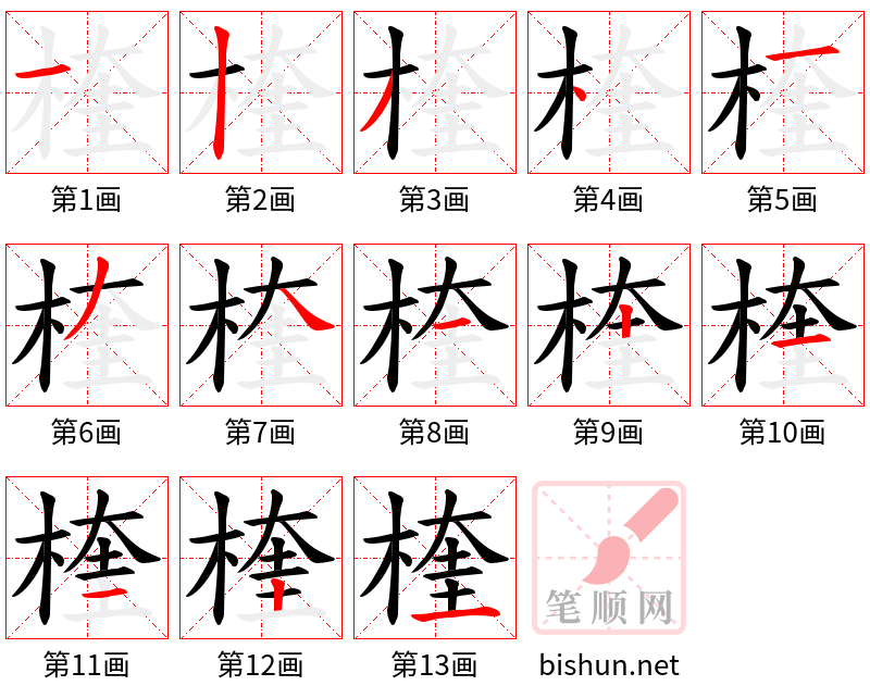 楏 笔顺规范