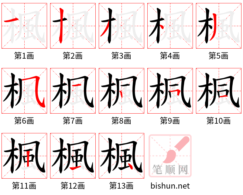 楓 笔顺规范