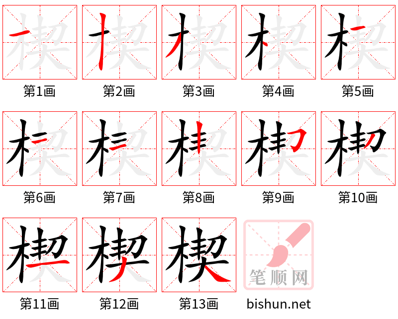 楔 笔顺规范