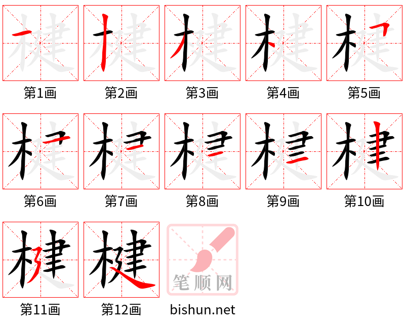 楗 笔顺规范