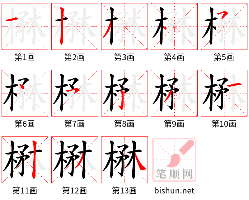 楙 笔顺规范