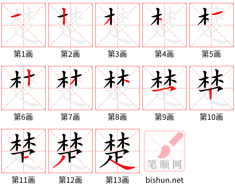 楚 笔顺规范