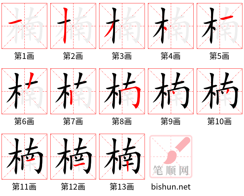 楠 笔顺规范