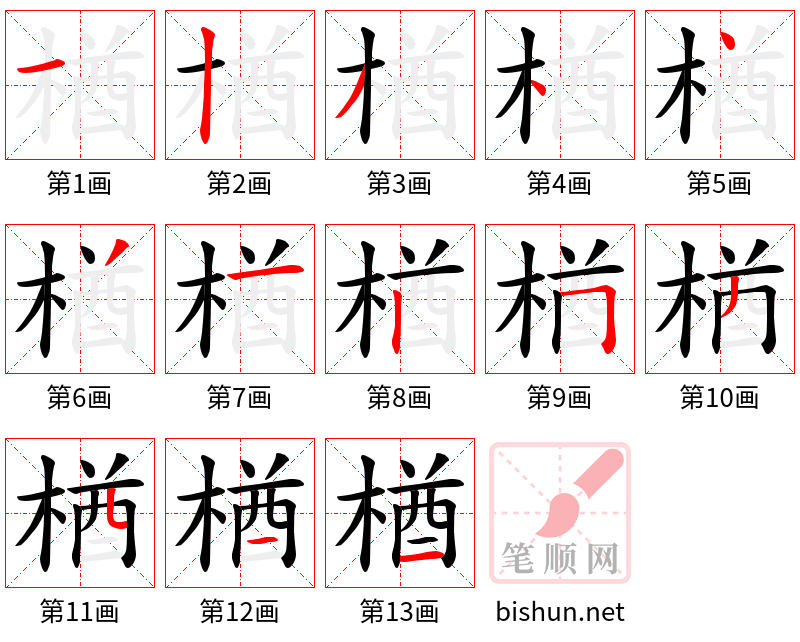 楢 笔顺规范