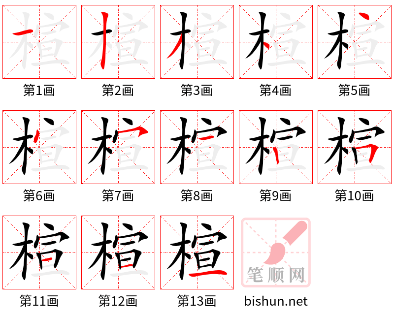 楦 笔顺规范