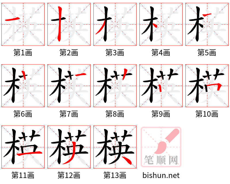 楧 笔顺规范