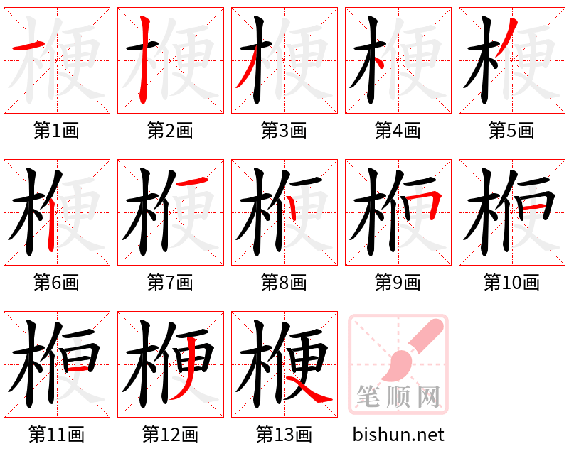 楩 笔顺规范