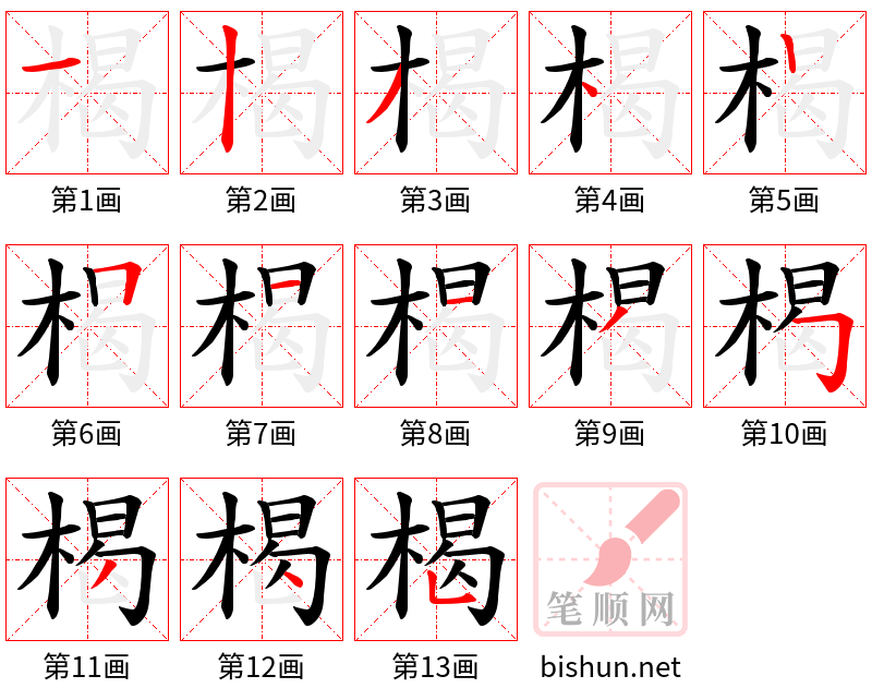 楬 笔顺规范