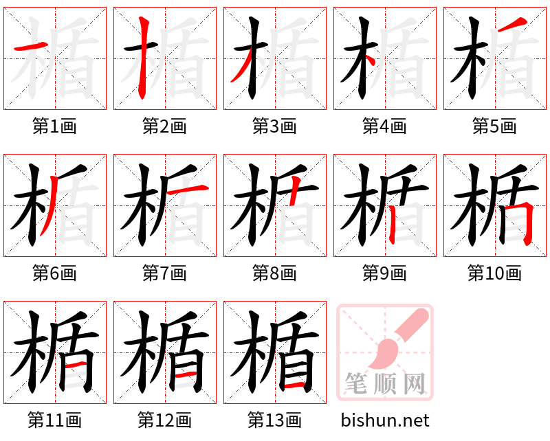 楯 笔顺规范