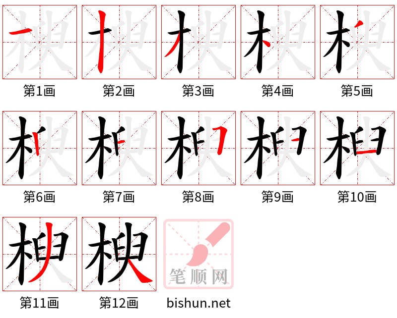 楰 笔顺规范