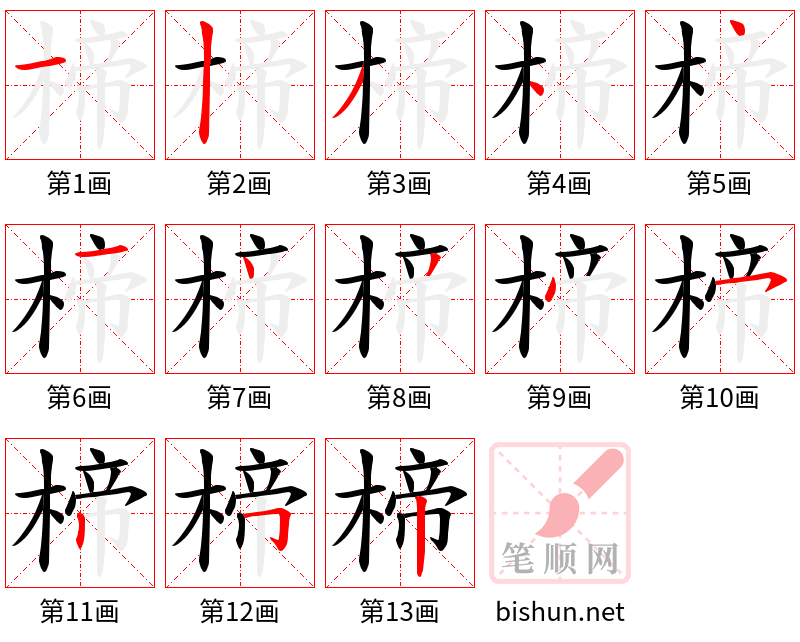 楴 笔顺规范