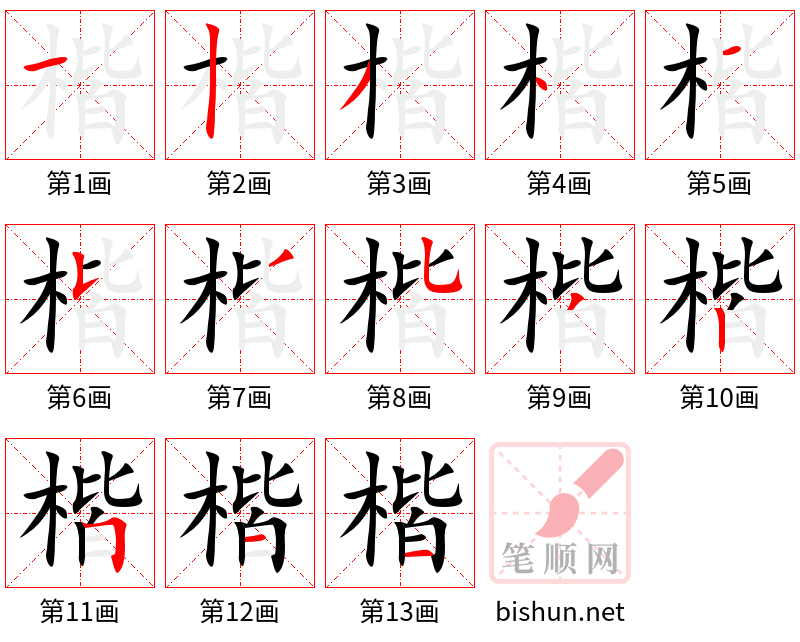 楷 笔顺规范