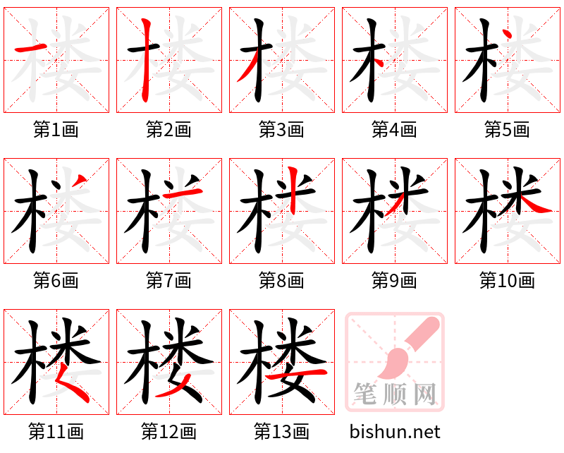 楼 笔顺规范