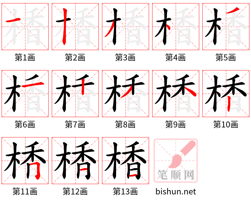 楿 笔顺规范