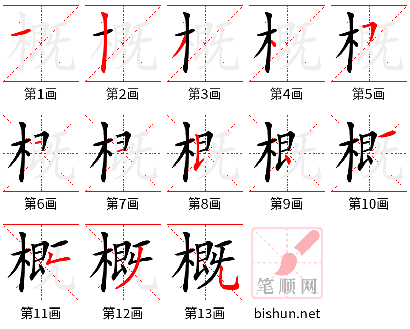 概 笔顺规范