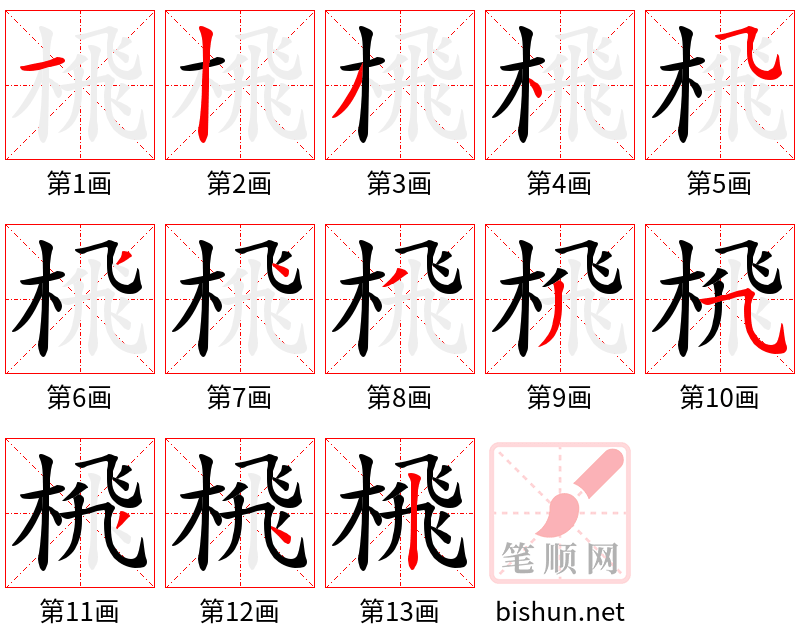 榌 笔顺规范