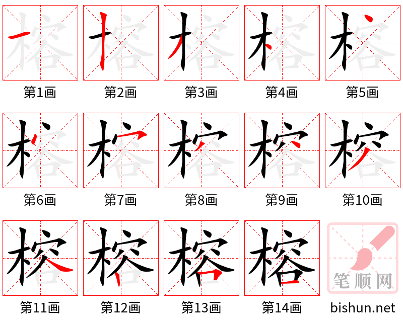 榕 笔顺规范