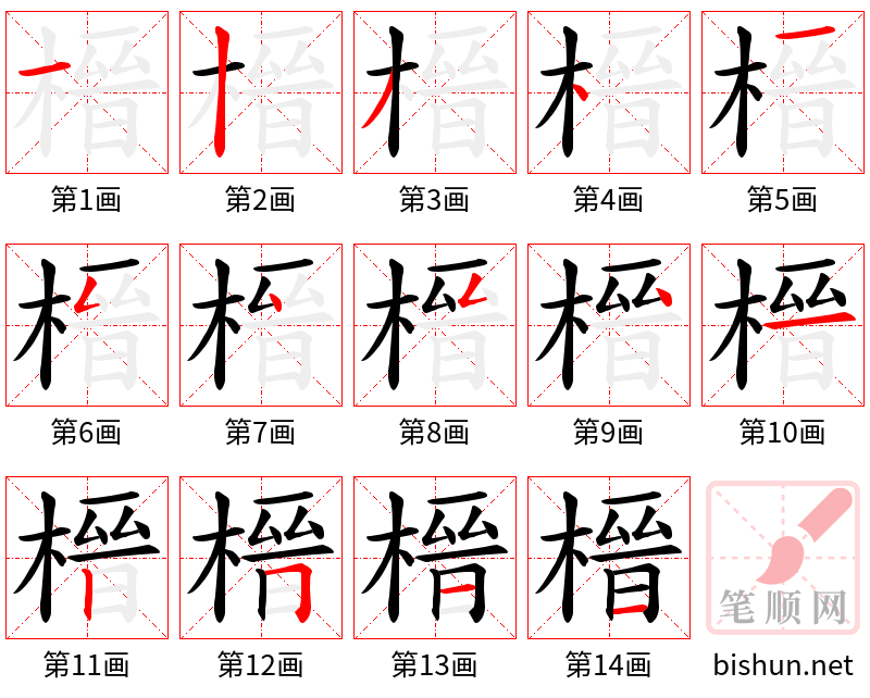 榗 笔顺规范