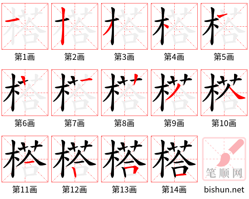 榙 笔顺规范