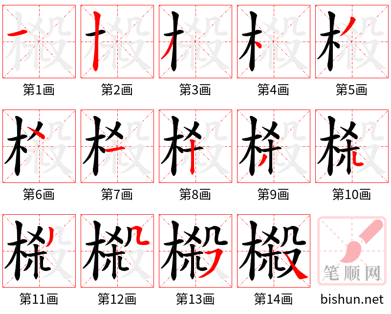 榝 笔顺规范