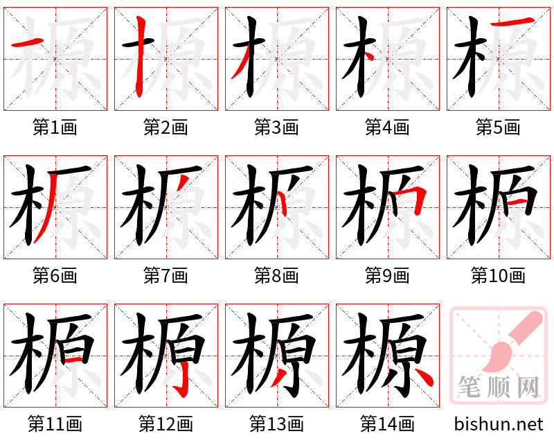 榞 笔顺规范