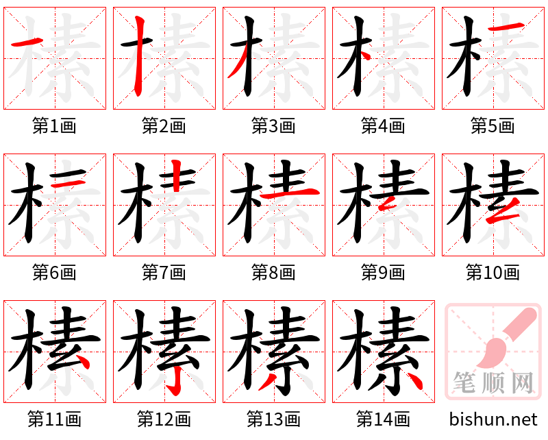 榡 笔顺规范