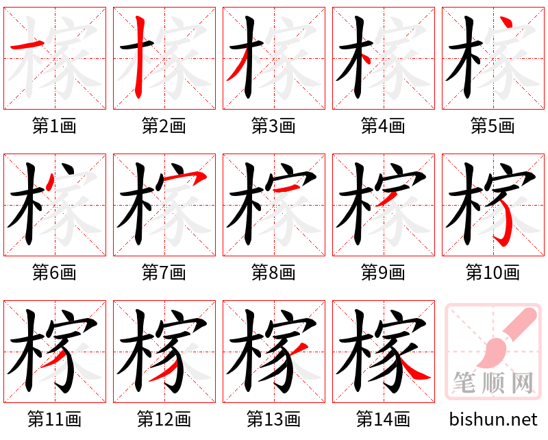 榢 笔顺规范